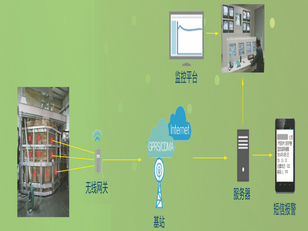 ABUIABACGAAggoLyygUogdCFATCACDiABg