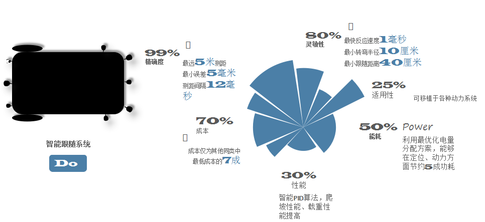 ABUIABAEGAAg0ZusywUonsLA5gUwxgc4uwM