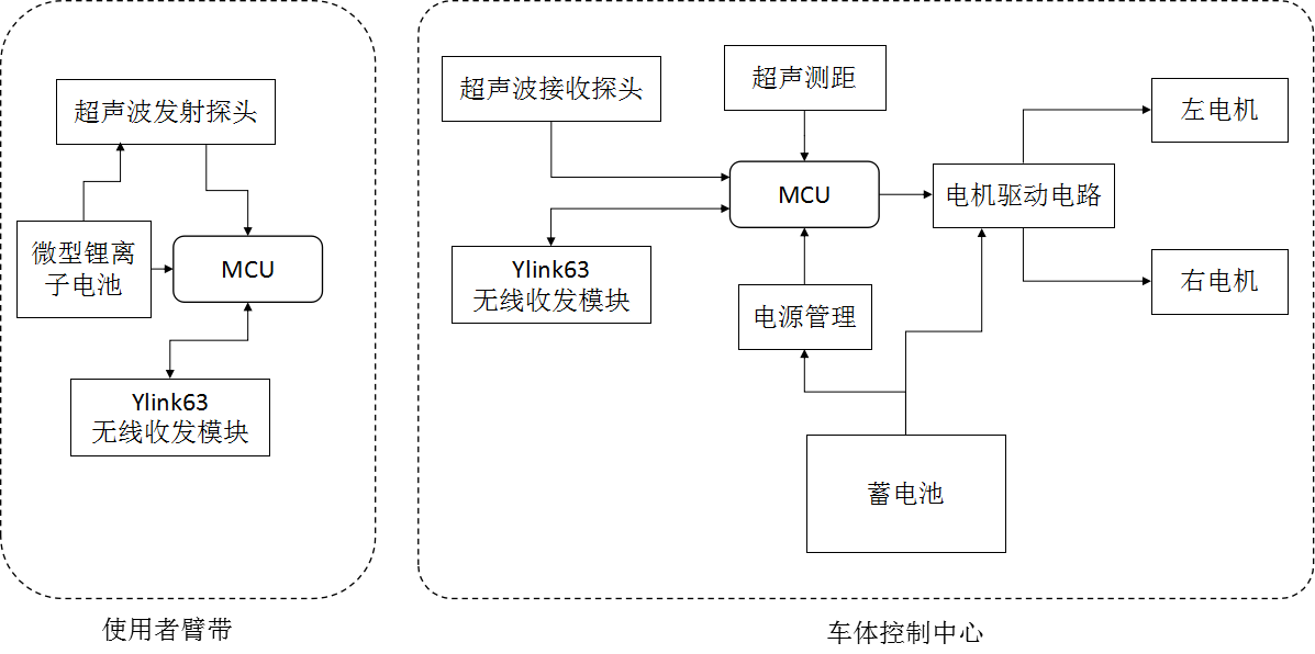 ABUIABAEGAAgqY6sywUojcPskwQwrQk41AQ